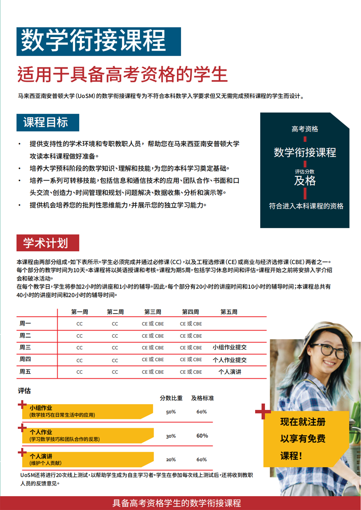 南安普顿大学马来西亚分校升学指南_10.jpg