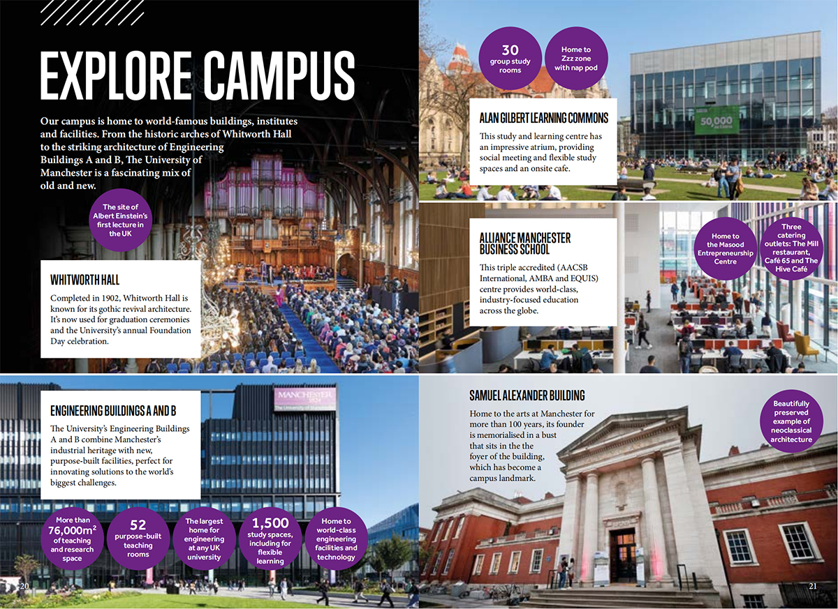 曼彻斯特大学-英语版项目介绍_11.jpg