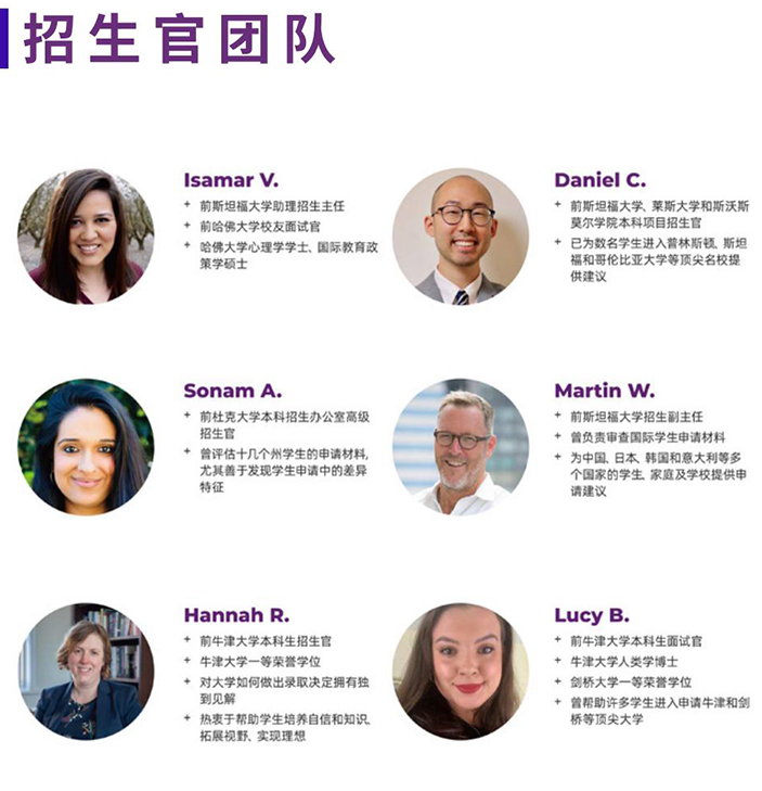 招生官团队